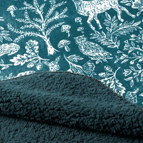 Kingswood Sherpa Throw 4 Kingswood Sherpa Throw - Image 2